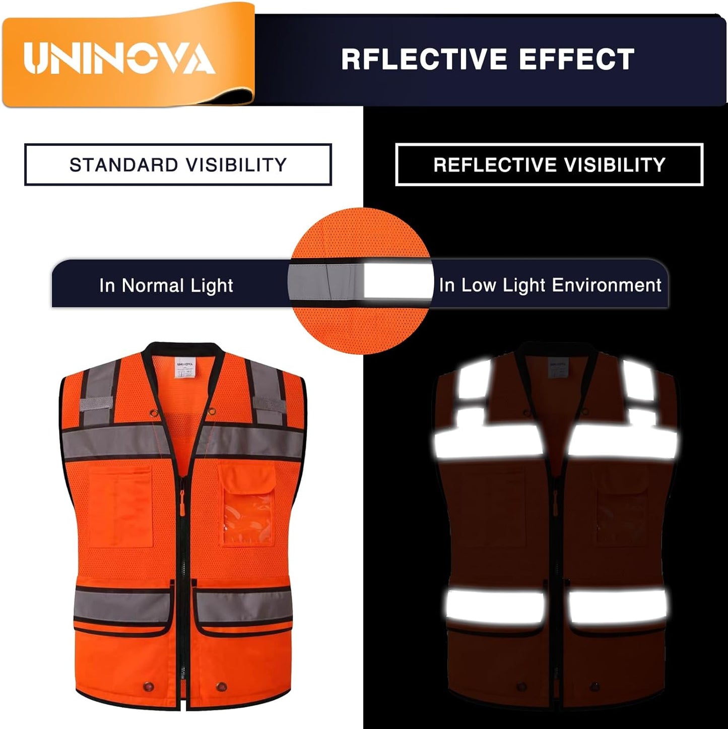 UNINOVA Class 2 High Visibility Reflective Safety Vest for Men with Pockets and Zipper, Ideal for Construction and Surveying Work