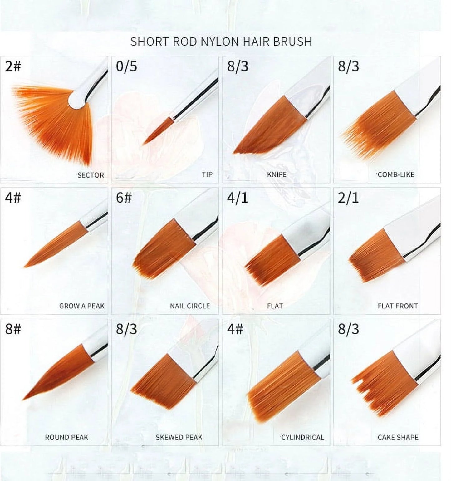 12-Piece Round Pointed Tip Nylon Hair Paint Brush Set for Acrylic, Watercolor, and Oil Painting - Ideal for Professional Artists