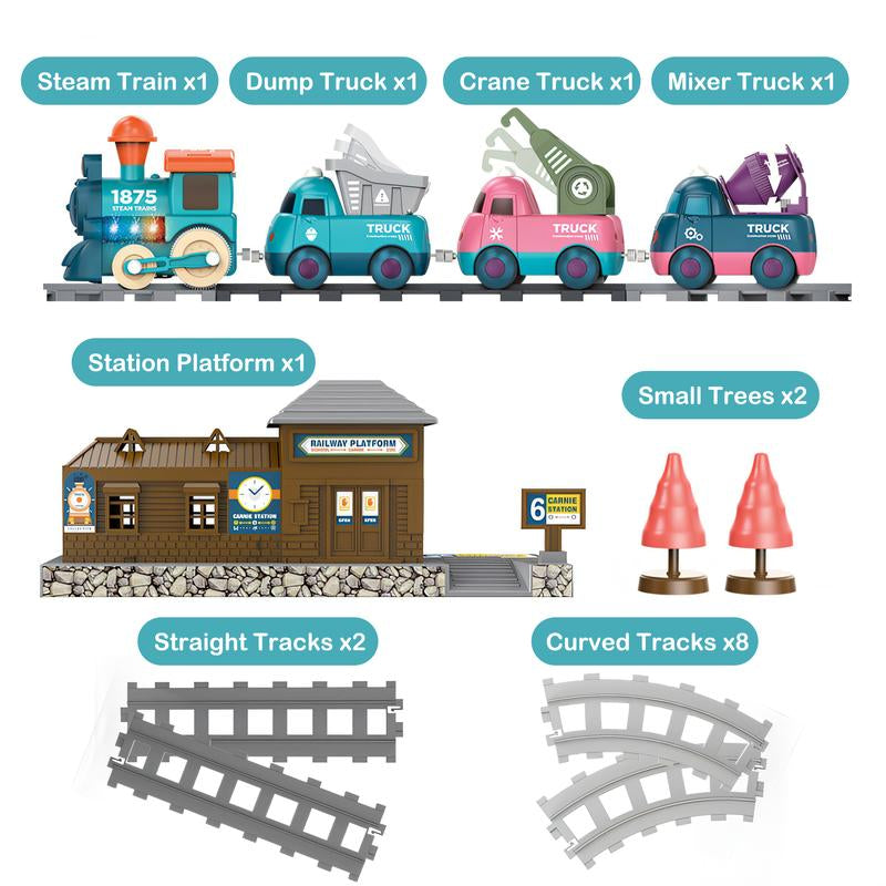Exciting BOTICAKO Electric Train Set for Toddlers - Magnetic Train Toy with Tracks & Accessories, Perfect Gift for Boys & Girls 3+!