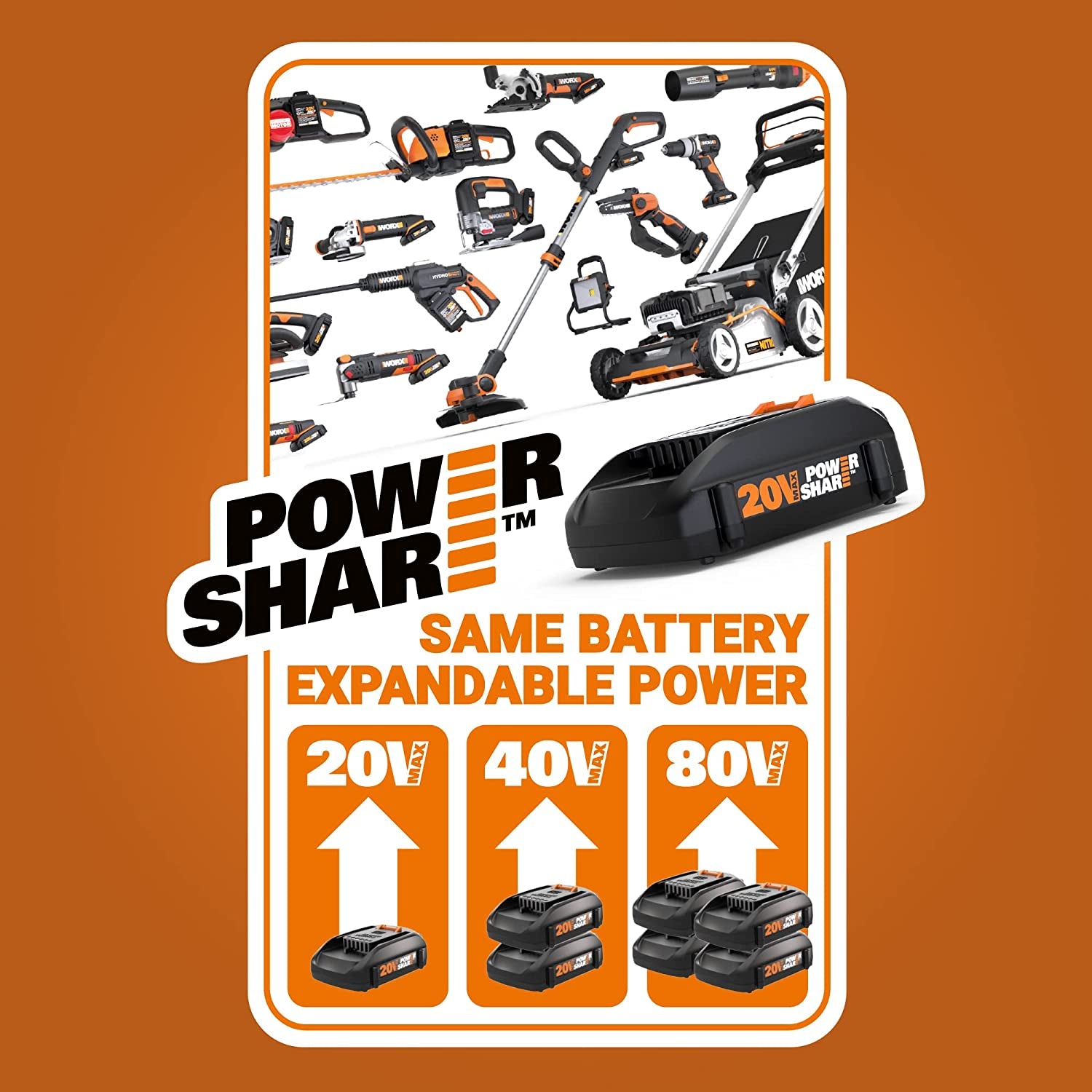 Worx MAKERX WX988L Crafting Tool Combo Kit - Versatile Rotary Tool and Wood/Metal Crafting Solution for Creative Projects
