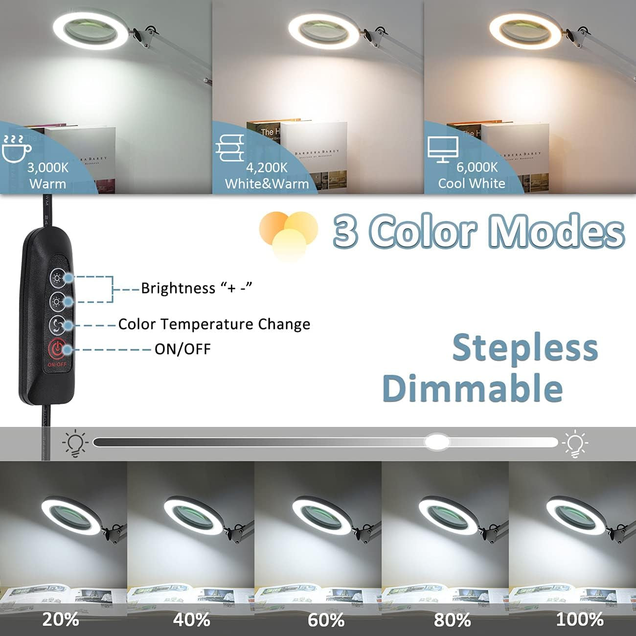LANCOSC 10X LED Magnifying Glass with Adjustable Stand - Premium Glass Lens, Three Color Modes, and Stepless Dimming for Enhanced Crafting, Reading, and Repair - White