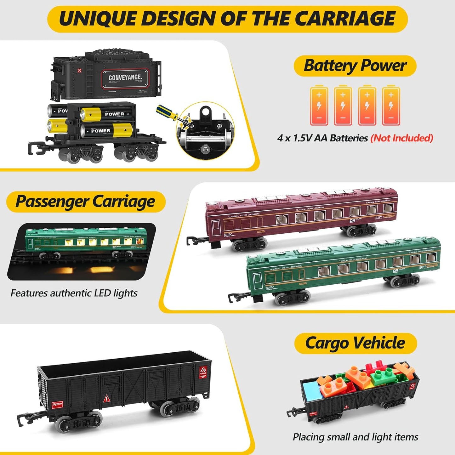 Electric Train Set for Children: Steam Locomotive with Coal Car, Passenger Coach, Cargo Car, Extended Tracks, and Features Smoke, Lights, and Sound - Battery-Powered Railway Kit for Boys and Girls