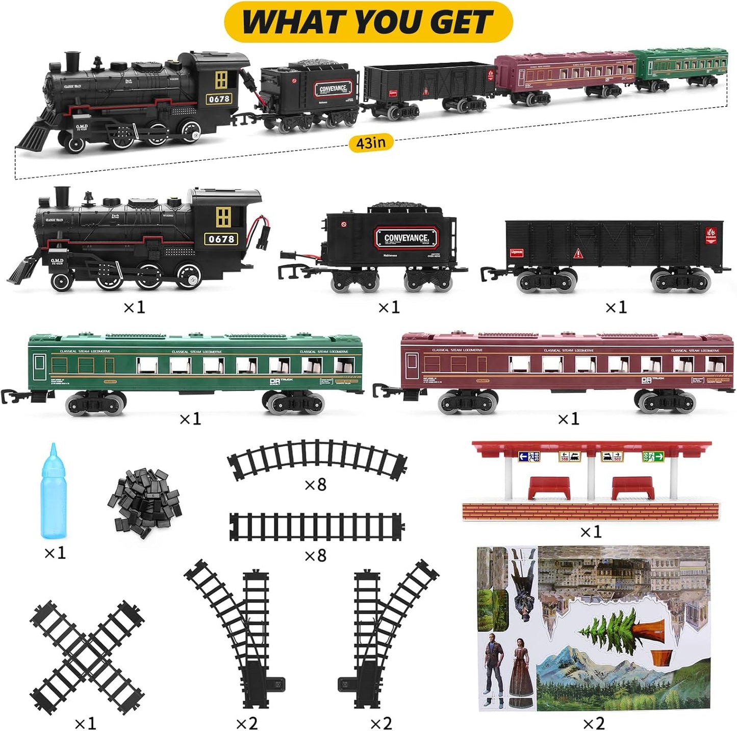 Electric Train Set for Children: Steam Locomotive with Coal Car, Passenger Coach, Cargo Car, Extended Tracks, and Features Smoke, Lights, and Sound - Battery-Powered Railway Kit for Boys and Girls
