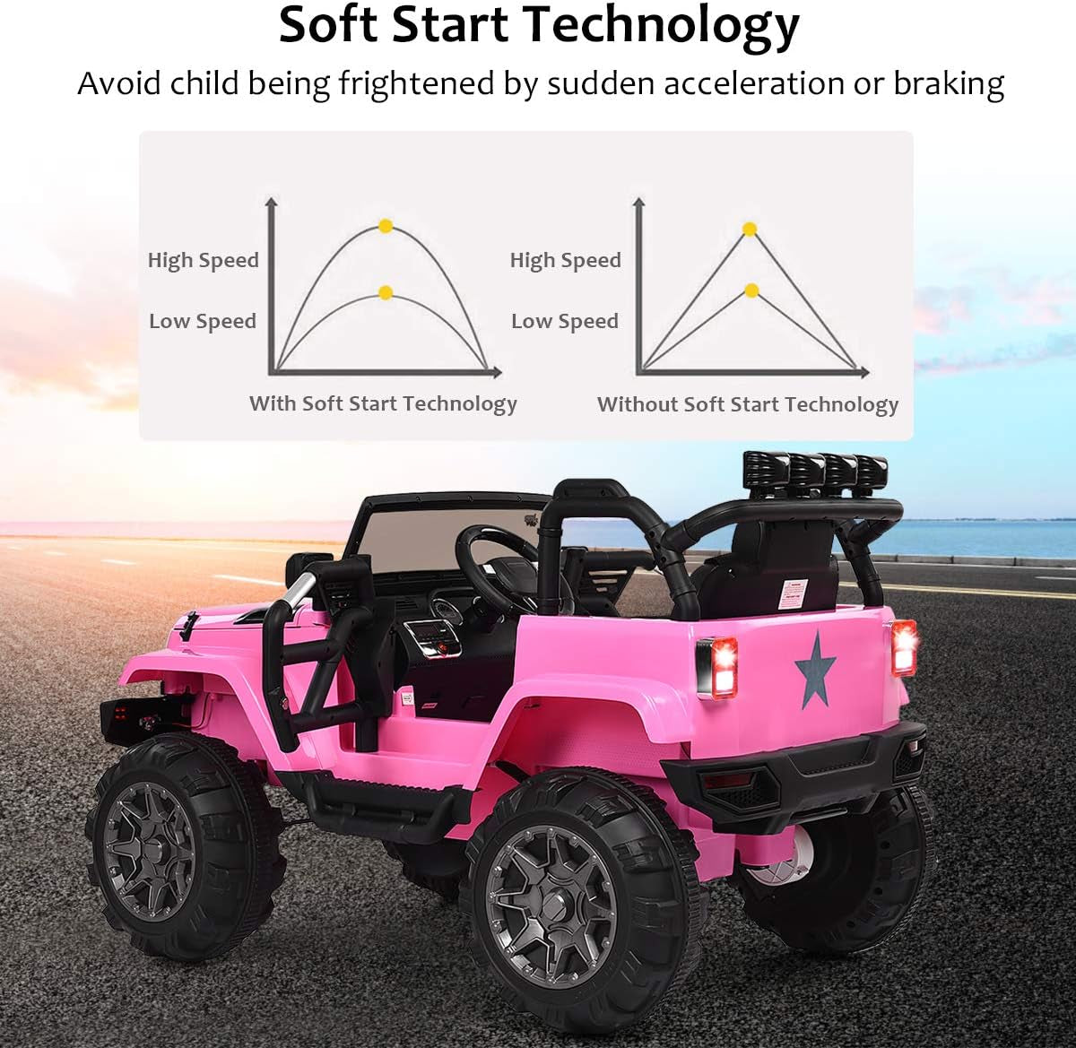 HONEY JOY 12V Electric Ride-On Truck for Children with Remote Control, Spring Suspension, LED Lighting, Functional Doors, and Safety Belt - Pink Toddler 4-Wheeler