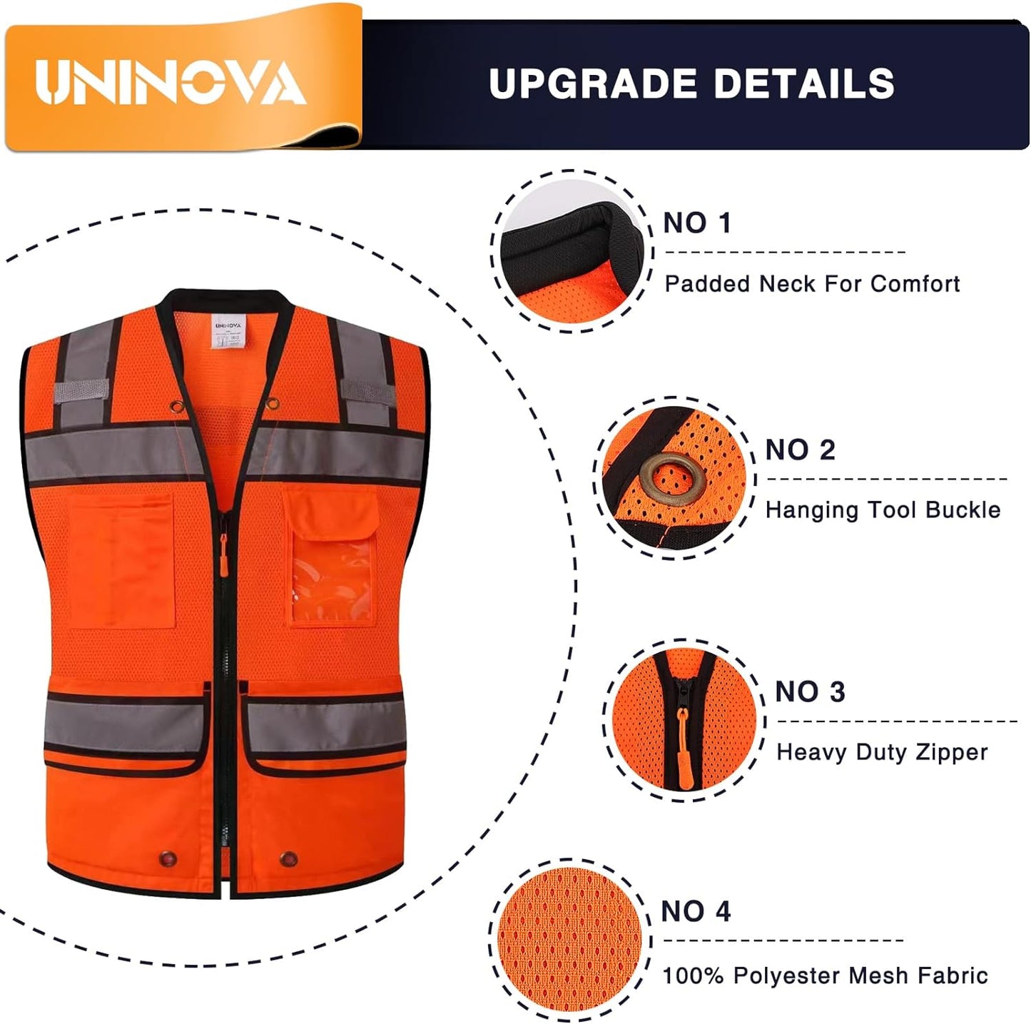 UNINOVA Class 2 High Visibility Reflective Safety Vest for Men with Pockets and Zipper, Ideal for Construction and Surveying Work