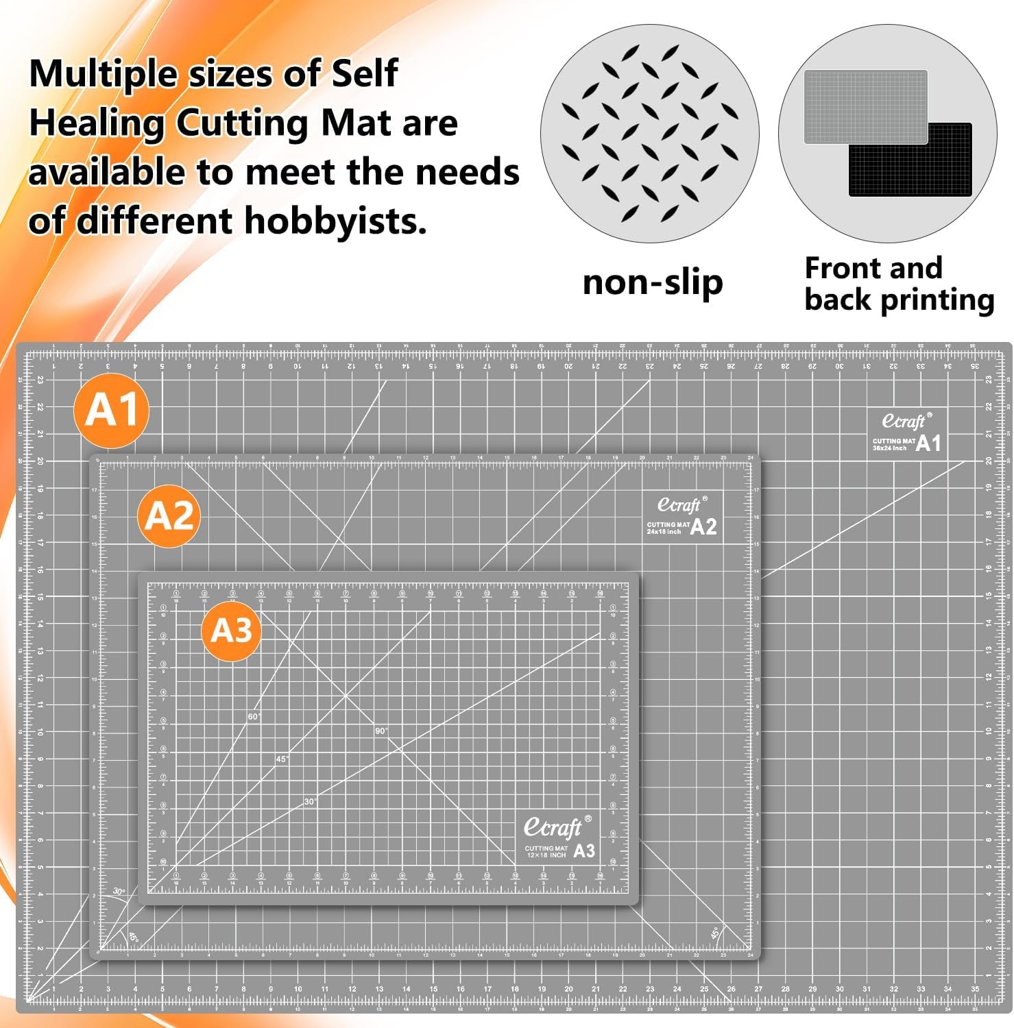 Premium Double-Sided Self-Healing Cutting Mat - 24" x 36" - 5-Ply A1 Crafting Essential
