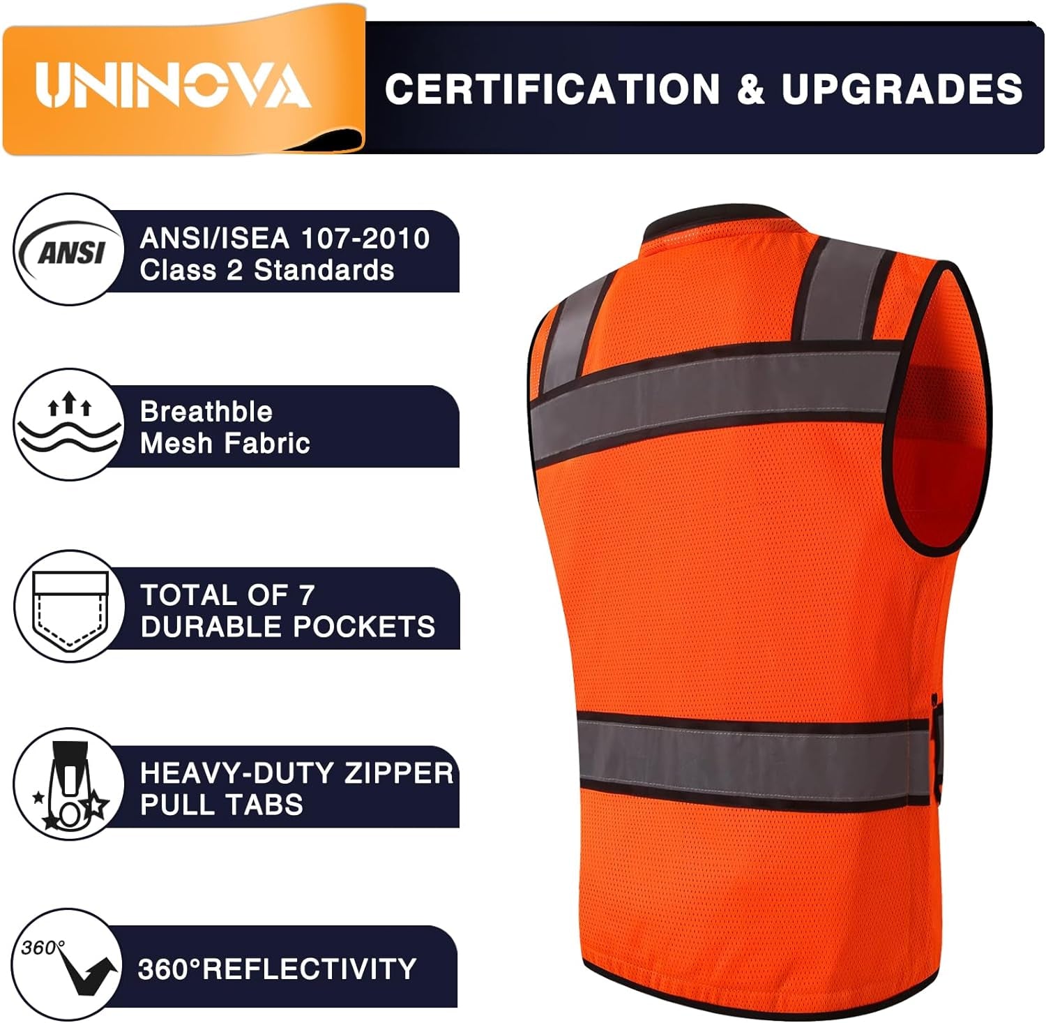 UNINOVA Class 2 High Visibility Reflective Safety Vest for Men with Pockets and Zipper, Ideal for Construction and Surveying Work