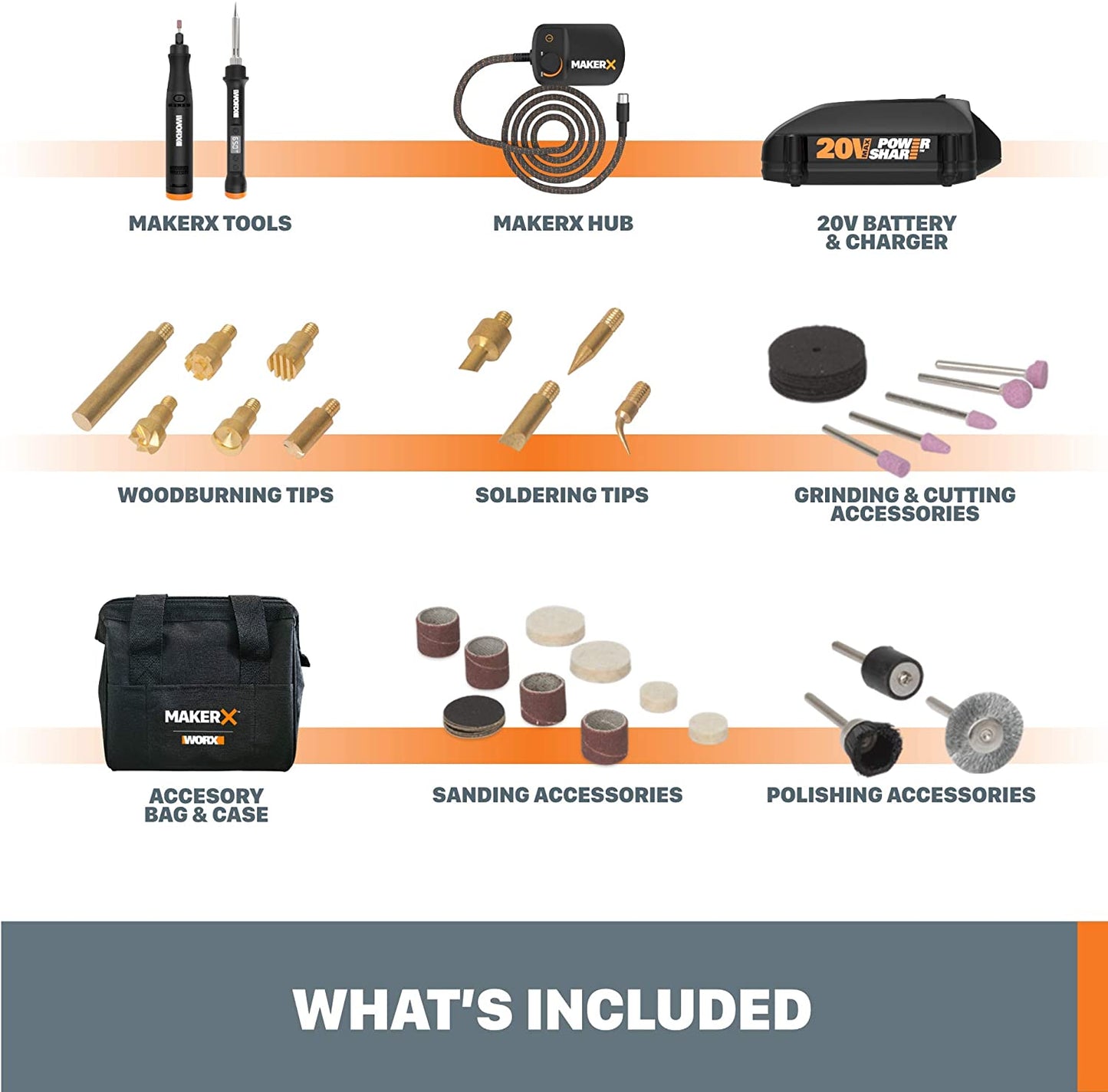 Worx MAKERX WX988L Crafting Tool Combo Kit - Versatile Rotary Tool and Wood/Metal Crafting Solution for Creative Projects